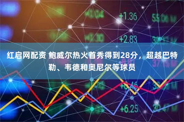 红启网配资 鲍威尔热火首秀得到28分，超越巴特勒、韦德和奥尼尔等球员